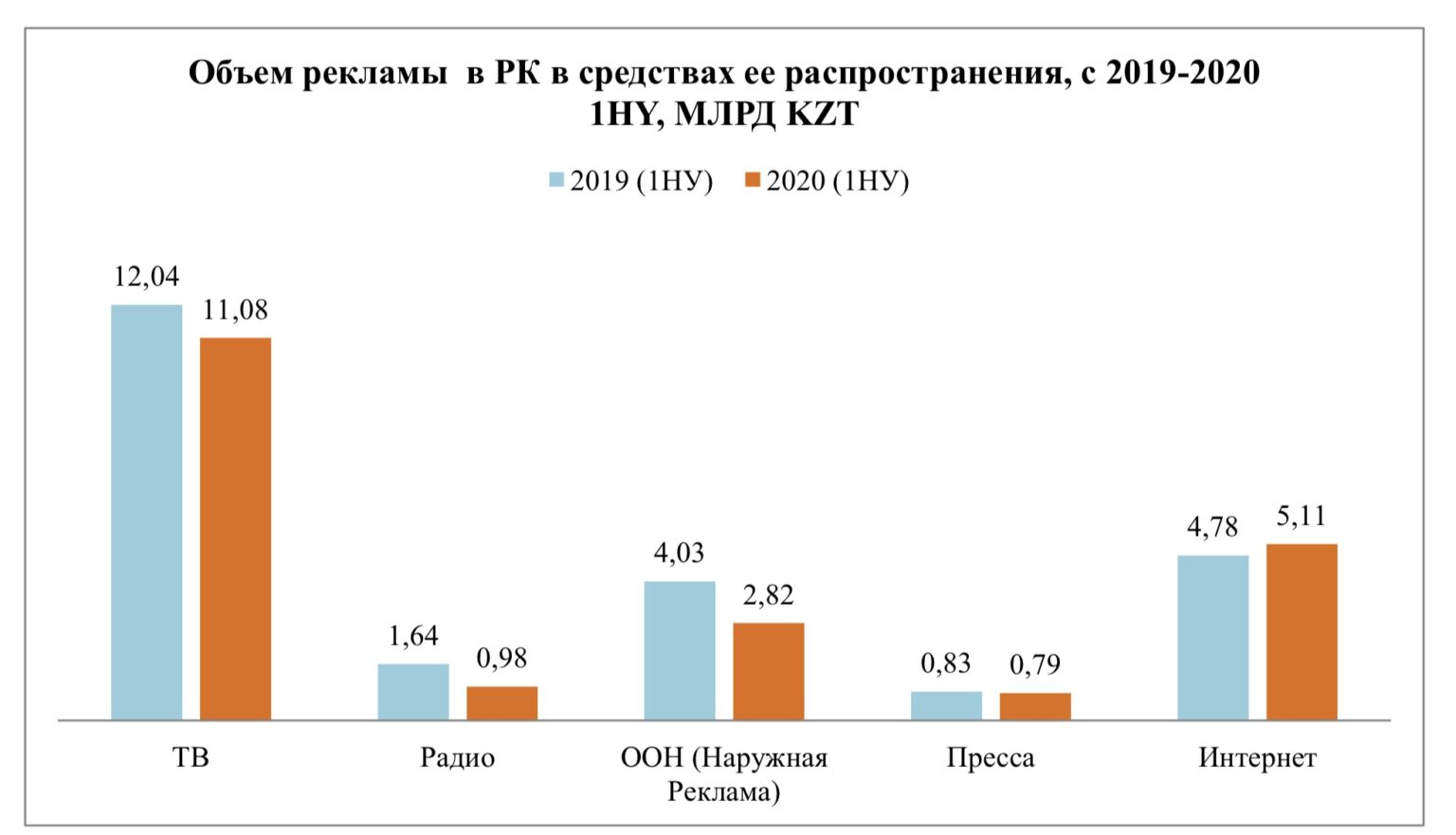 Динамика череповец фольксваген