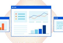 Динамика объемов рекламы в средствах ее распространения за 2020 г.