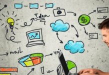 Рекламщики вошли в ТОП-5 самых востребованных профессий в Кыргызстане