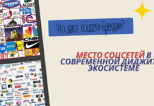 Место соцсетей в современной диджитал экосистеме