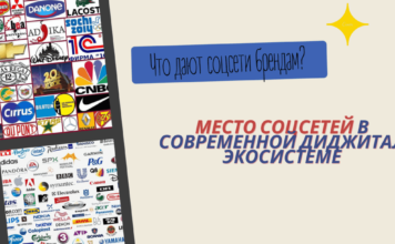 Место соцсетей в современной диджитал экосистеме