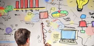 В Казахстане появится профессиональный праздник рекламных специалистов