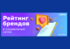 Какие бренды в Казахстане показали самую высокую активность в соцсетях