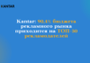 Kantar: 90,4% бюджета рекламного рынка приходится на ТОП-50 рекламодателей
