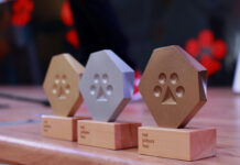 Объявлены победители Red Jolbors