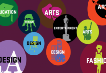 Определены 47 видов деятельности, относящихся к креативной индустрии