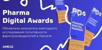 AMDG объявило результаты ежегодного исследования популярности фармпроизводителей в Казнете