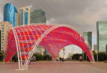 Казахстан занял 37-е место среди самых конкурентоспособных экономик мира