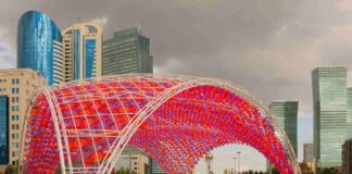 Казахстан занял 37-е место среди самых конкурентоспособных экономик мира