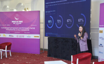 Стоимость продовольственной корзины казахстанцев за два года выросла на 40%