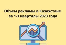 Объем рекламы в Казахстане за 1-3 кварталы 2023 года