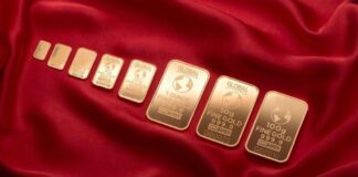 PR-кампании и креативы с золотом: как эффективно продвигать премиум-товары в Казахстане