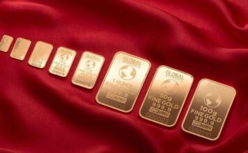 PR-кампании и креативы с золотом: как эффективно продвигать премиум-товары в Казахстане