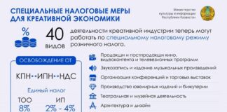 Для креативной индустрии Казахстана смягчили налогообложение