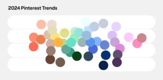 Pinterest назвал ключевые цветовые тенденции на 2024 год