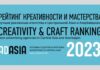 Рейтинг Креативности и Мастерства 2023