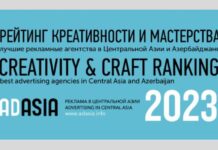 Рейтинг Креативности и Мастерства 2023