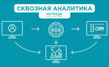 Кейс по сквозной аналитике в нише ритейла. Как ее внедряют специалисты Netpeak