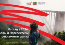 Взгляд в 2024: вызовы и перспективы рекламного рынка