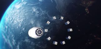 История космической рекламы: 1961 – 2024