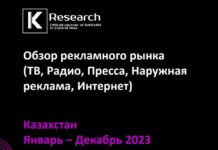K Research Central Asia: обзор рекламного рынка Казахстана за январь-декабрь 2023 года