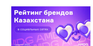 Противостояние бургеров от Hardees и лайфхаки от Decode: что публиковали бренды в соцсетях в I квартале 2024 года