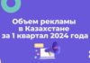 Объем рекламы в Казахстане за 1 квартал 2024 года