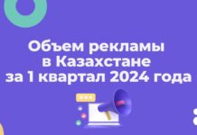 Объем рекламы в Казахстане за 1 квартал 2024 года