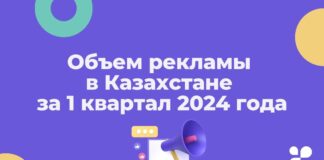 Объем рекламы в Казахстане за 1 квартал 2024 года