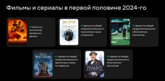 Лидеры просмотров на MEGOGO: что смотрели в Казахстане в первом полугодии 2024 года