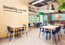 IKEA открыла первый ресторан в Лондоне