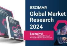 Рынок маркетинговых исследований Казахстана назвали самым быстрорастущим в Центральной Азии