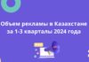 Объем рекламы в Казахстане за 1-3 кварталы 2024 года