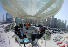 В Узбекистане собираются создать аэробар на воздушном шаре