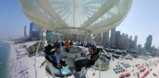 В Узбекистане собираются создать аэробар на воздушном шаре