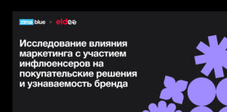 Исследование агентства ZimaBlue: как инфлюенсеры и блогеры влияют на покупательские решения и узнаваемость бренда