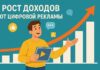 Доходы от цифровой рекламы достигли $259 млрд