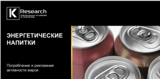Исследование K’Research Central Asia: потребление энергетических напитков