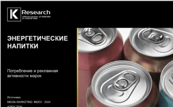 Исследование K’Research Central Asia: потребление энергетических напитков