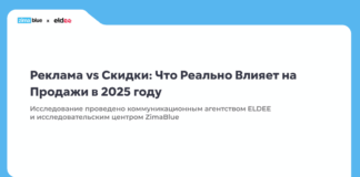 Реклама vs Скидки: что реально влияет на продажи в 2025 году