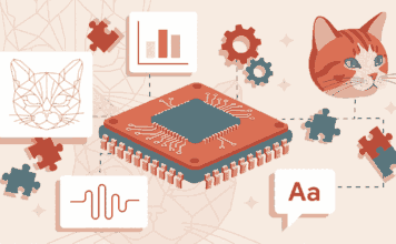 Google анонсировала технологию “Inference” для улучшения рекламного таргетинга