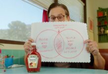 Heinz решил убедить потребителей есть кетчуп на завтрак