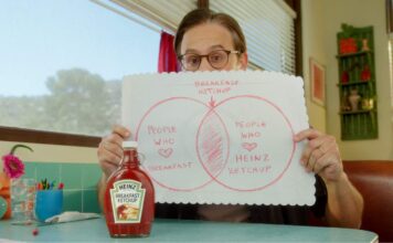 Heinz решил убедить потребителей есть кетчуп на завтрак
