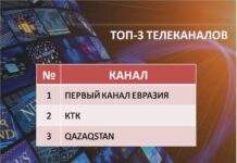 Национальная Медиа Ассоциация представила итоги телесезона 2024–2025 годов