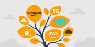 Amazon инвестирует $200 млн в интернет-инфраструктуру Казахстана