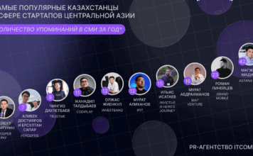 Составлен рейтинг медиавлияния казахстанских предпринимателей в стартап-экосистеме ЦА