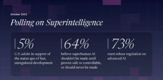 Известные лидеры требуют заморозить создание «сверхразума»