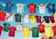 Adidas представил крупнейшую в истории коллекцию формы национальных сборных к ЧМ-2026