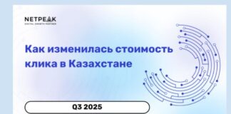 Как изменилась стоимость клика в Казахстане в III квартале 2025 года