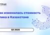 Как изменилась стоимость клика в Казахстане в III квартале 2025 года
